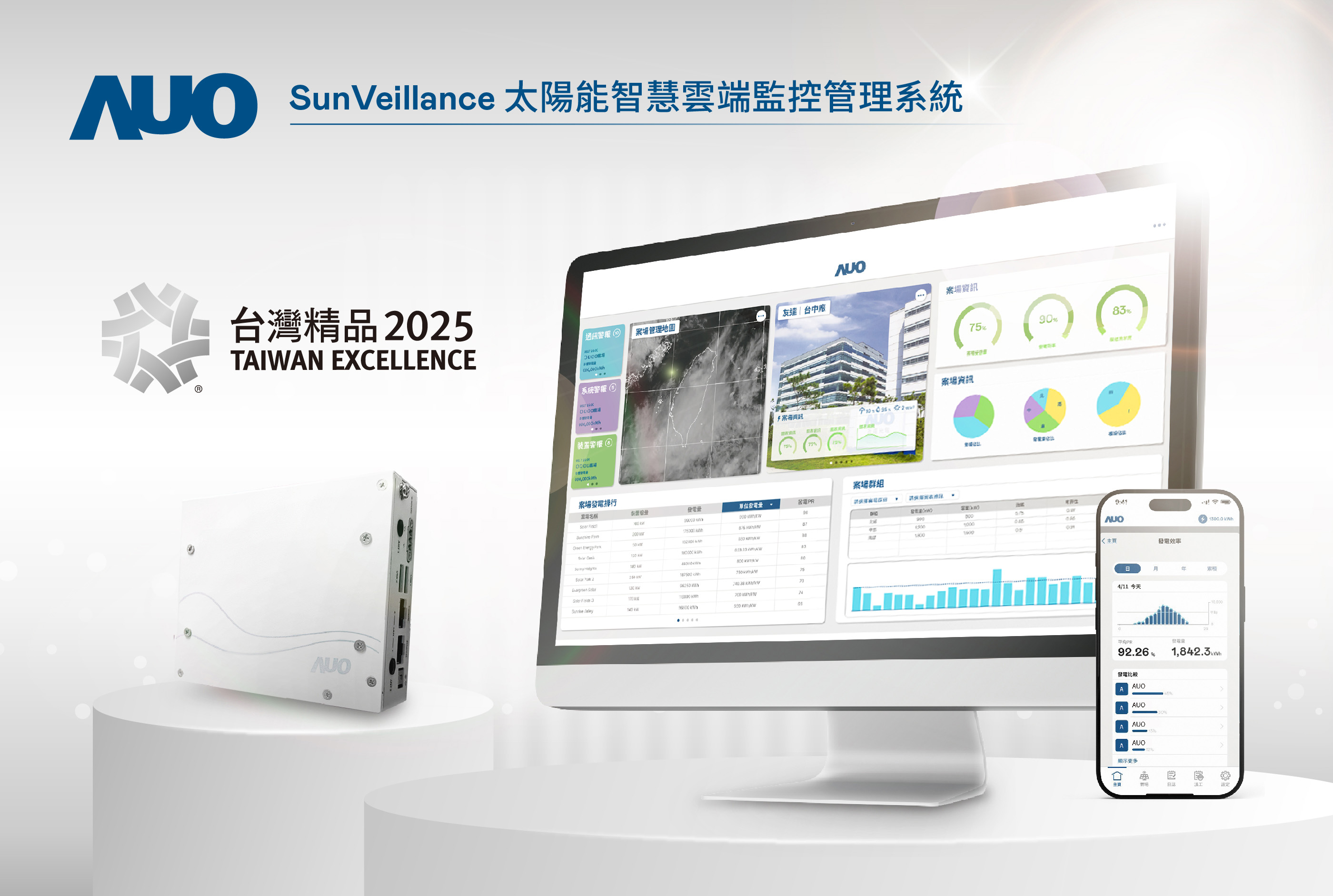 友達SunVeillance太陽能智慧雲端監控管理系統實現即時監控與數據分析，亦結合風災、警報等電力資訊